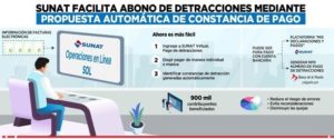 DETRACCIONES