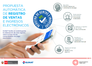 infografia propuesta publicar emprender