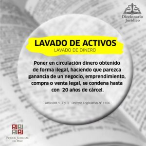 lavado activos