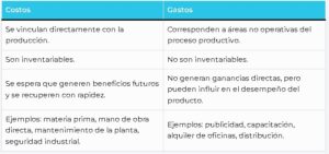 esteot 4 2