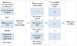 cuadro1