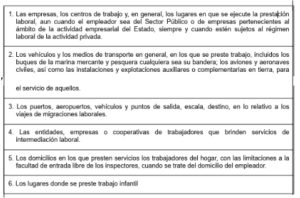cuadro 5