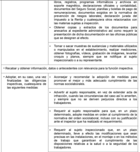 cuadro 6.2