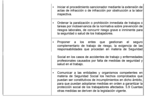 cuadro 6.3