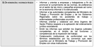 cuadro4.2