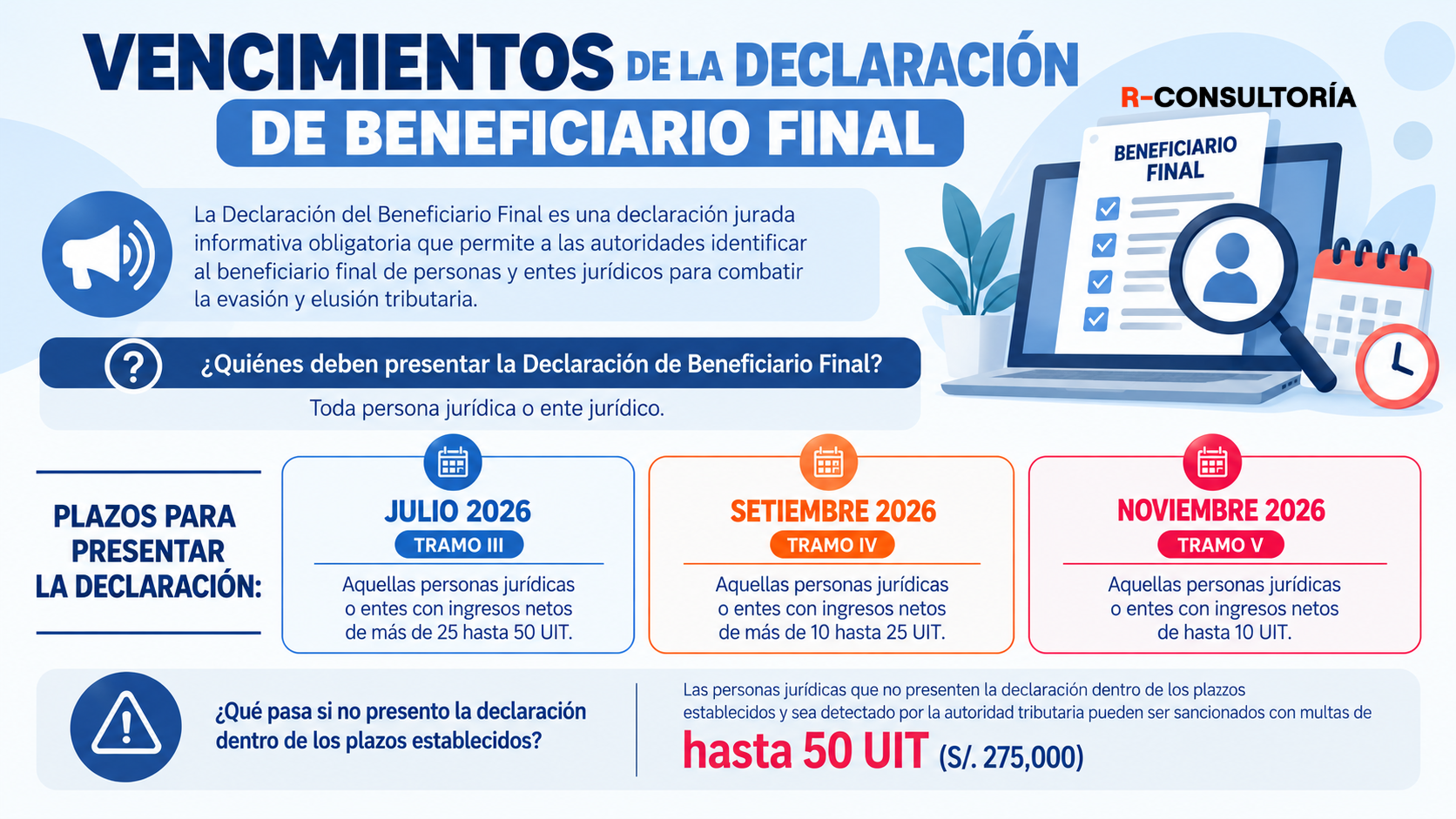 rconsultoria